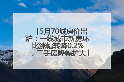 5月70城房价出炉：一线城市新房环比涨幅转降0.2%，二手房降幅扩大